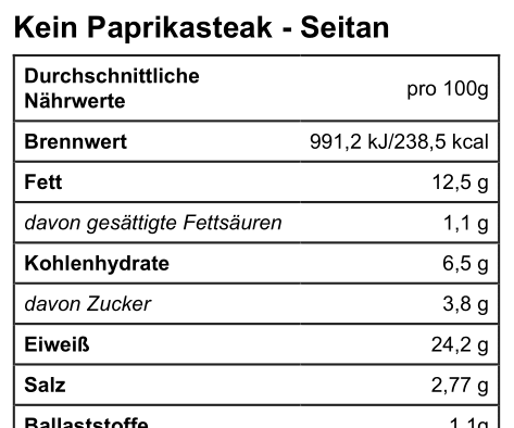 Kein Paprikasteak - Seitan