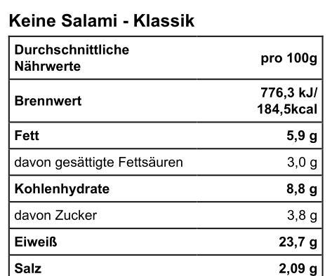 Keine Salami - Klassik