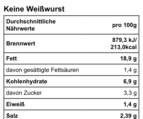 Keine Weißwurst - 320g