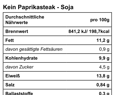 Kein Paprikasteak - Soja