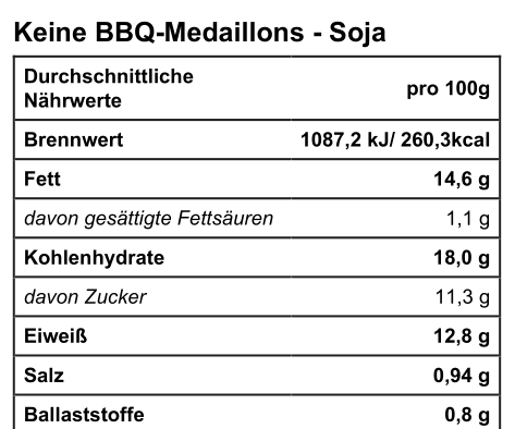 Keine BBQ Medaillons - Soja